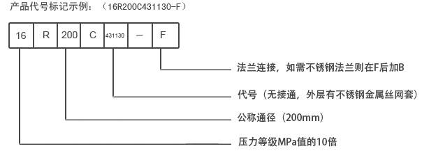 波纹金属软管